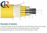 Kekuatan Peripheral Fiber Reinforced Plastic Rod Kuat, Kemampuan Kinerja Tinggi Yang Kuat