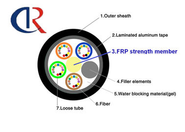 Non-Logam FRP Rod Central Strength Member CSM ， KRP Rod （Φ0.4-Φ5.0）