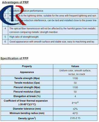 Φ1.0 Fiber Reinforced Plastic Rod Cable Reinforcement Kepadatan Rendah Kekuatan Tinggi