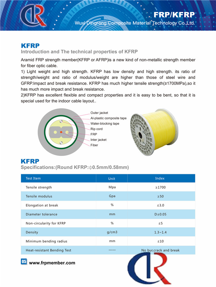 0.4mm Aramid FRP KFRP Central Member No Bur Crack Break Tensile Strength≥1700Mpa